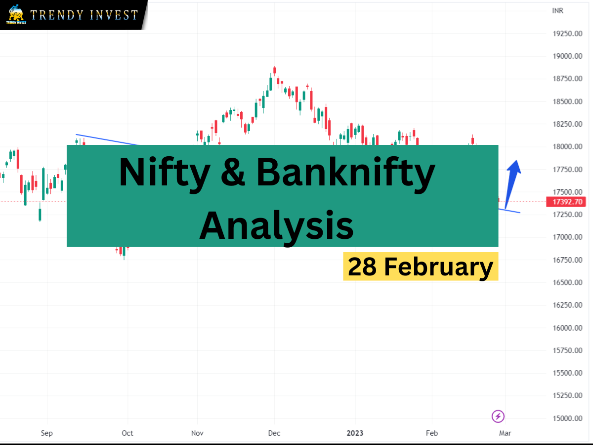 Nifty-analysis-28 February